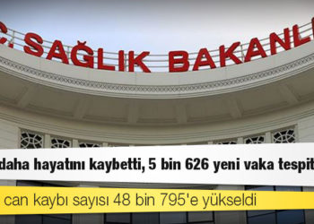 Türkiye'de Koronavirüs: 74 kişi daha hayatını kaybetti, 5 bin 626 yeni vaka tespit edildi