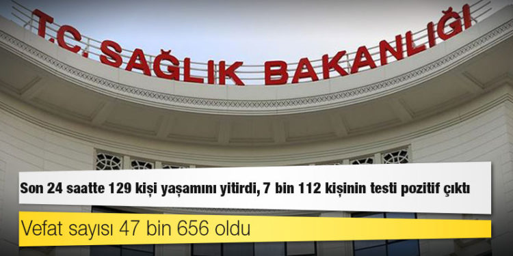 Türkiye'de Koronavirüs: Son 24 saatte 129 kişi yaşamını yitirdi, 7 bin 112 kişinin testi pozitif çıktı