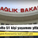 Türkiye'de Koronavirüs: Son 24 saatte 51 kişi yaşamını yitirdi, 5 binden fazla kişinin Koronavirüs testi pozitif çıktı