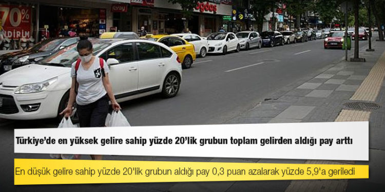 Türkiye'de en yüksek gelire sahip yüzde 20'lik grubun toplam gelirden aldığı pay arttı
