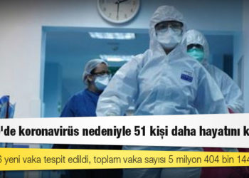 Türkiye'de koronavirüs nedeniyle 51 kişi daha hayatını kaybetti: 5 bin 266 yeni vaka tespit edildi, toplam vaka sayısı 5 milyon 404 bin 144 oldu