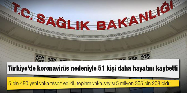 Türkiye'de koronavirüs nedeniyle 51 kişi daha hayatını kaybetti: 5 bin 480 yeni vaka tespit edildi, toplam vaka sayısı 5 milyon 365 bin 208 oldu