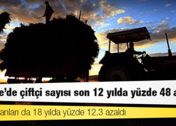 Türkiye'de çiftçi sayısı son 12 yılda yüzde 48 azaldı