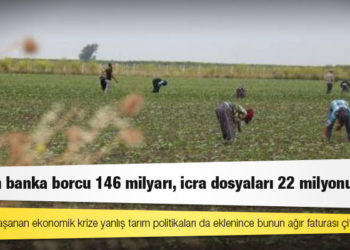 Çiftçinin banka borcu 146 milyarı, icra dosyaları 22 milyonu aştı