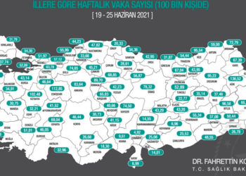 İllere göre haftalık vaka sayısı açıklandı