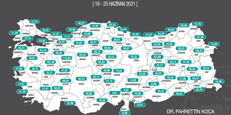 İllere göre haftalık vaka sayısı açıklandı