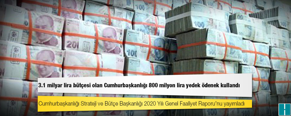 2020 yılı genel faaliyet raporu: 3.1 milyar lira bütçesi olan Cumhurbaşkanlığı 800 milyon lira yedek ödenek kullandı