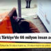 84 milyonluk Türkiye’de 66 milyon insan aç ve yoksul!