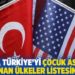ABD, Türkiye'yi çocuk asker kullanan ülkeler listesine aldı