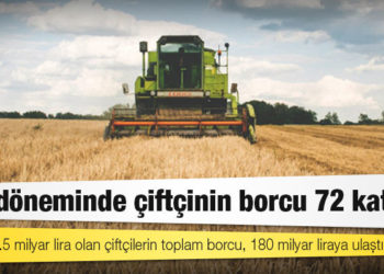 AKP döneminde çiftçinin borcu 72 kat attı