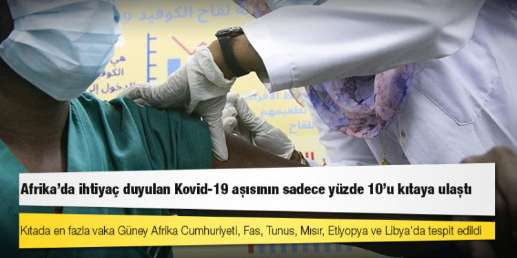 Afrika'da ihtiyaç duyulan Kovid-19 aşısının sadece yüzde 10'u kıtaya ulaştı