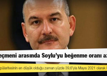 Anket: MHP seçmeni arasında Soylu'yu beğenme oranı azadı