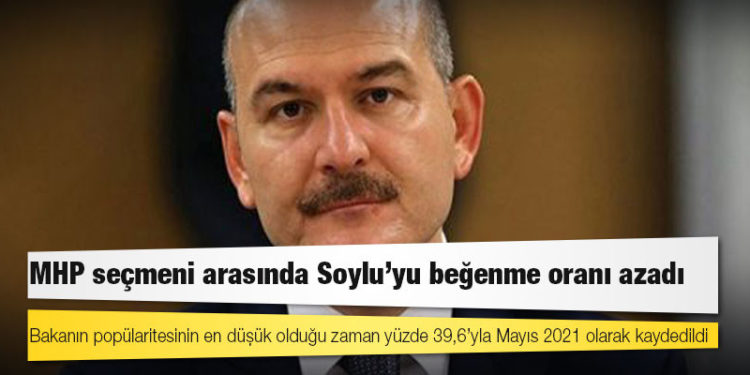 Anket: MHP seçmeni arasında Soylu'yu beğenme oranı azadı