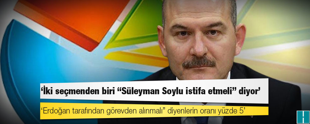 Araştırma: İki seçmenden biri 'Süleyman Soylu istifa etmeli' diyor; 'Erdoğan tarafından görevden alınmalı' diyenlerin oranı yüzde 51