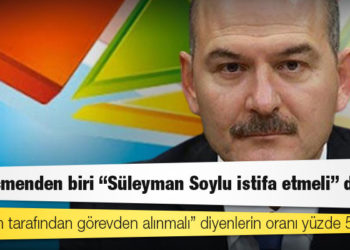 Araştırma: İki seçmenden biri 'Süleyman Soylu istifa etmeli' diyor; 'Erdoğan tarafından görevden alınmalı' diyenlerin oranı yüzde 51