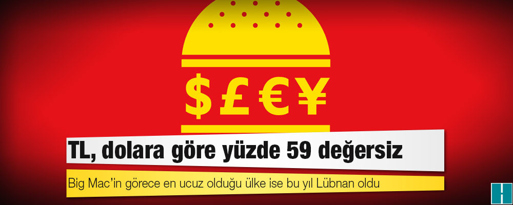 Big Mac Endeksi: TL, dolara göre yüzde 59 değersiz