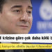 DEVA Partisi Genel Başkanı Babacan: Durum 2001 krizine göre çok daha kötü bir noktada