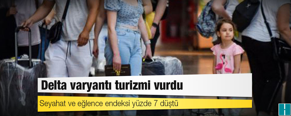 Delta varyantı turizmi vurdu; seyahat ve eğlence endeksi yüzde 7 düştü