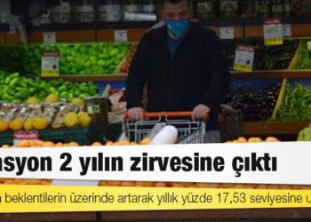 Enflasyon beklentilerin üzerinde artarak yıllık yüzde 17,53 seviyesine ulaştı