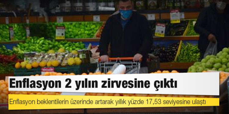 Enflasyon beklentilerin üzerinde artarak yıllık yüzde 17,53 seviyesine ulaştı