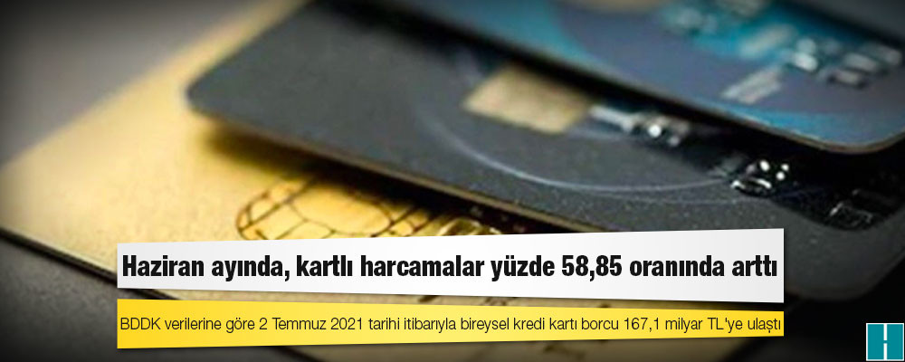 Haziran ayında, kartlı harcamalar yüzde 58,85 oranında arttı