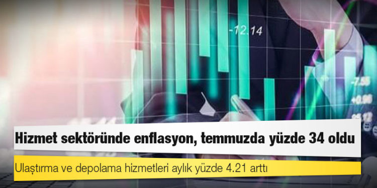 Hizmet sektöründe enflasyon, temmuzda yüzde 34 oldu