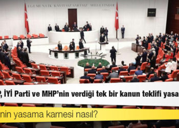 Kaboğlu raporladı: CHP, HDP, İYİ Parti ve MHP’nin verdiği tek bir kanun teklifi yasalaşmadı