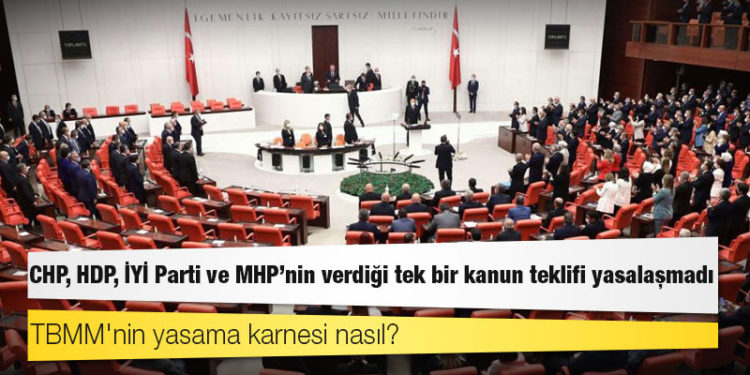 Kaboğlu raporladı: CHP, HDP, İYİ Parti ve MHP’nin verdiği tek bir kanun teklifi yasalaşmadı