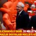 Kemal Kılıçdaroğlu dahil 20 milletvekilinin dokunulmazlık dosyaları Meclis'e gönderildi