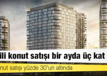 Kredili konut satışı bir ayda üç kat arttı