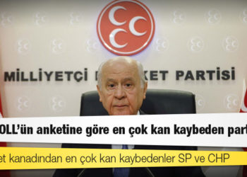 MetroPOLL’ün anketine göre en çok kan kaybeden parti MHP