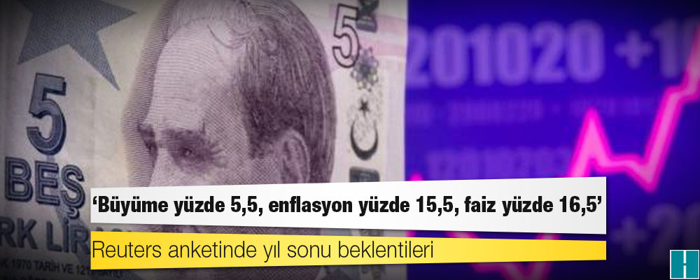 Reuters anketinde yıl sonu beklentileri: Büyüme yüzde 5,5, enflasyon yüzde 15,5, faiz yüzde 16,5