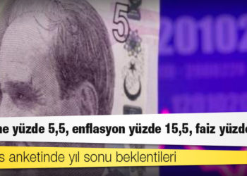 Reuters anketinde yıl sonu beklentileri: Büyüme yüzde 5,5, enflasyon yüzde 15,5, faiz yüzde 16,5
