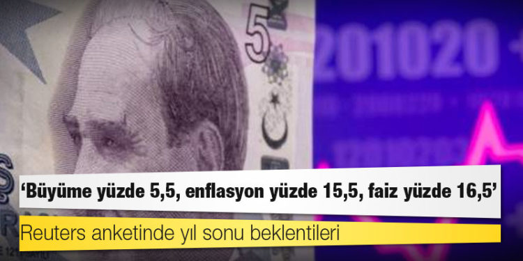 Reuters anketinde yıl sonu beklentileri: Büyüme yüzde 5,5, enflasyon yüzde 15,5, faiz yüzde 16,5