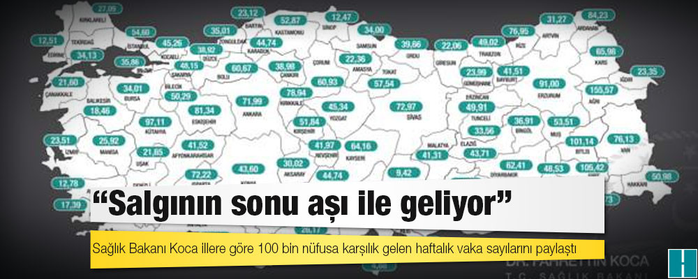 Sağlık Bakanı Koca illere göre 100 bin nüfusa karşılık gelen haftalık vaka sayılarını paylaştı