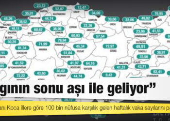 Sağlık Bakanı Koca illere göre 100 bin nüfusa karşılık gelen haftalık vaka sayılarını paylaştı