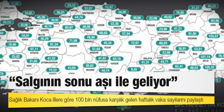 Sağlık Bakanı Koca illere göre 100 bin nüfusa karşılık gelen haftalık vaka sayılarını paylaştı