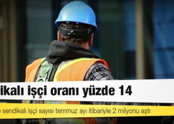 Sendikalı işçi oranı yüzde 14