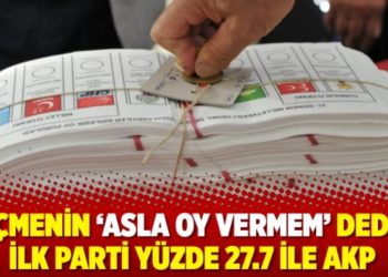 Se&ccedil;menin &lsquo;asla oy vermem&rsquo; dediği ilk parti y&uuml;zde 27.7 ile AKP