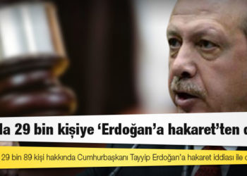 Son 3 yılda, 29 bin 89 kişi hakkında Cumhurbaşkanı Tayyip Erdoğan’a hakaret iddiası ile dava açıldı