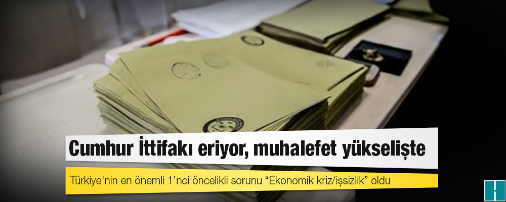 Sosyo Politik Saha Araştırmaları Merkezi: Cumhur İttifakı eriyor, muhalefet yükselişte