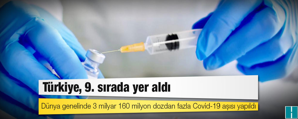 Türkiye, 9. sırada yer aldı: Dünya genelinde 3 milyar 160 milyon dozdan fazla Covid-19 aşısı yapıldı