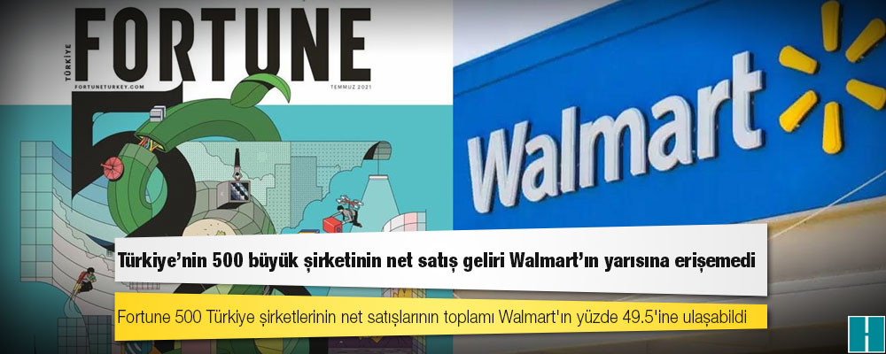 Türkiye'nin 500 büyük şirketinin net satış geliri Walmart'ın yarısına erişemedi