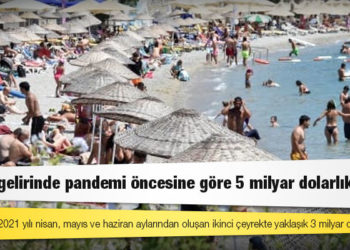 Turizm gelirinde pandemi öncesine göre 5 milyar dolarlık kayıp