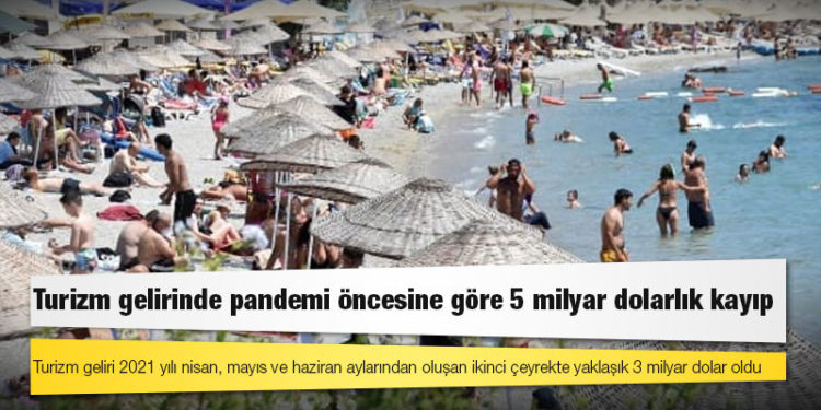 Turizm gelirinde pandemi öncesine göre 5 milyar dolarlık kayıp