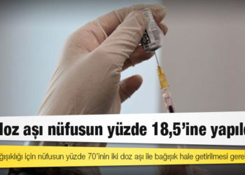 Türk Tabipleri Birliği: İki doz aşı nüfusun yüzde 18,5’ine yapıldı