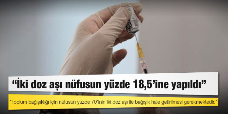 Türk Tabipleri Birliği: İki doz aşı nüfusun yüzde 18,5’ine yapıldı