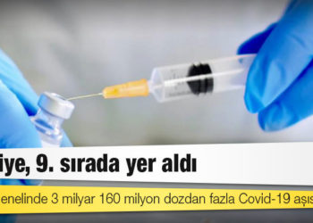 Türkiye, 9. sırada yer aldı: Dünya genelinde 3 milyar 160 milyon dozdan fazla Covid-19 aşısı yapıldı