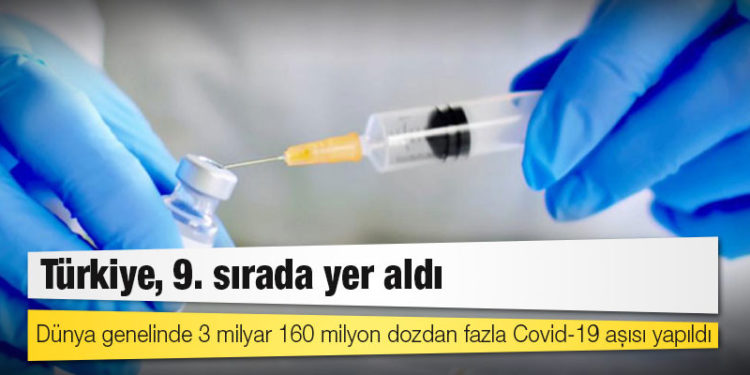 Türkiye, 9. sırada yer aldı: Dünya genelinde 3 milyar 160 milyon dozdan fazla Covid-19 aşısı yapıldı