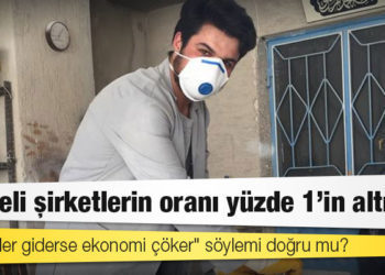 Türkiye ekonomisine Suriyelilerin katkısı ne düzeyde?